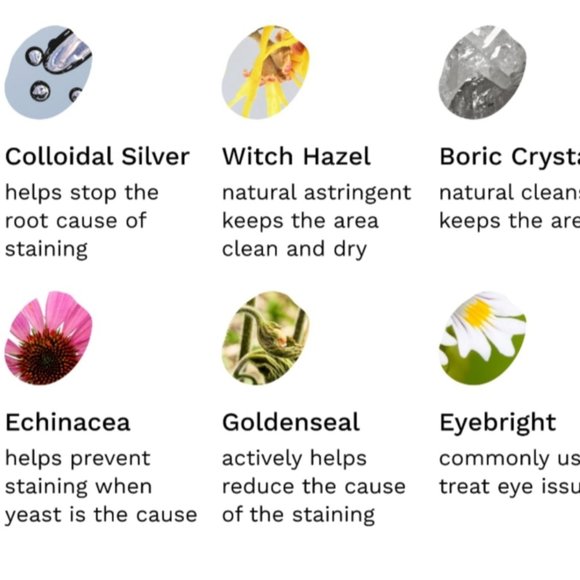 Eye Envy Tear Stain Remover For Dogs- Used 3x - Picture 9 of 16